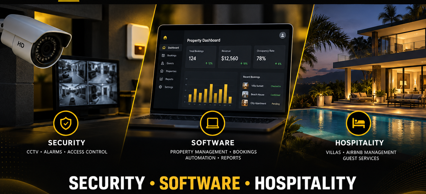 Security, Software and Hospitality solutions by Buy Online